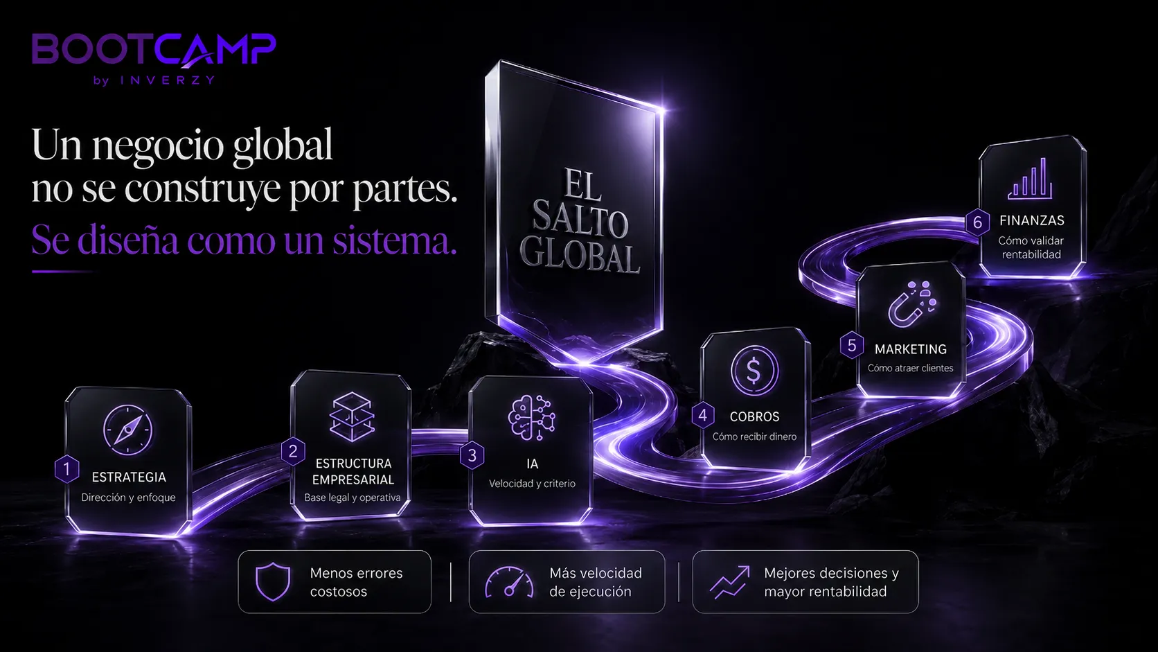 Infografía conceptual de El Salto Global